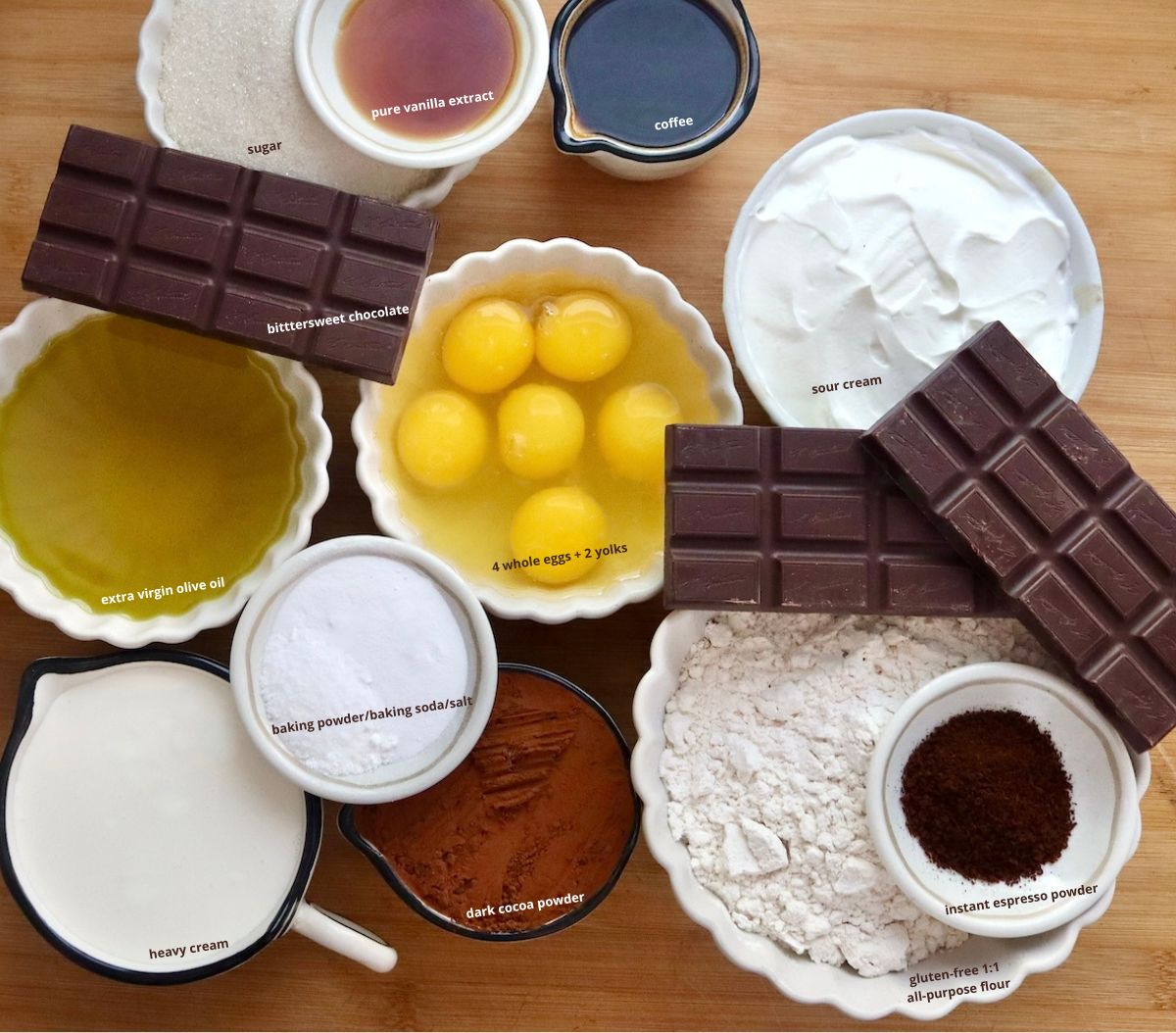 Ingredients for gluten-free dark chocolate cake including eggs, bittersweet chocolate bars, cocoa powder, olive oil, sugar, coffee, vanilla, gluten-free flour, baking soda, baking powder, salt, espresso powder, and sour cream.